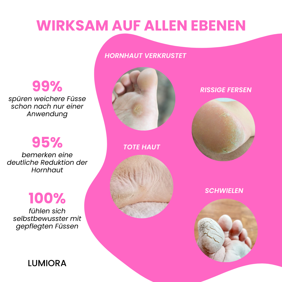 GlowFeet™ – Schönheitskit für Füsse